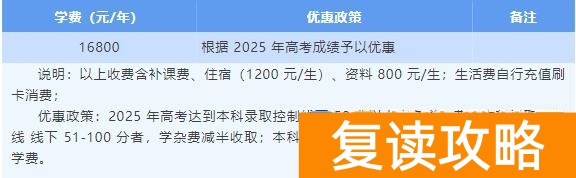 长沙市唯上商务科技学校2026年高考复读班招生简章